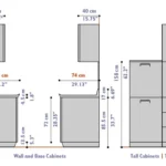 اندازه و ابعاد استاندارد یونیت های آشپزخانه چگونه است.